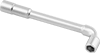 testString