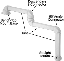 Image of System. Example Configuration. Front orientation. Contains Annotated. Electrical Enclosure Positioning Arms. Suspension Positioning Arms for Enclosures.