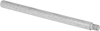 Pole Handles