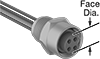 Metric Circular Receptacles
