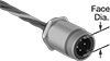 Metric Circular Receptacles