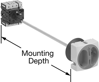 Image of Product. 4 Circuits. Front orientation. Contains Annotated. Enclosure Disconnect Switch, with Lockout, Yellow with Red Actuator, 4 Circuits, 32A.