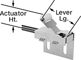 Image of Product. Style B. Front orientation. Contains Annotated. Snap-Acting Switches. Harsh Environment Snap-Acting Switches, Side Mount, Roller Lever Actuator Style, Style B.