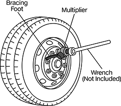 Image of ProductInUse. Bracing Foot Shown In Use. Front orientation. Contains Annotated. Torque Multipliers. Torque Multipliers, Bracing Bar, Bracing Foot.