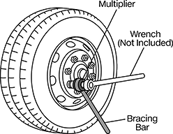 Image of ProductInUse. Bracing Bar Shown In Use. Front orientation. Contains Annotated. Torque Multipliers. Torque Multipliers, Bracing Bar.