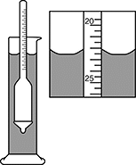 Image of ProductInUse. Side1 orientation. Contains Inset. Density Meter Jars.