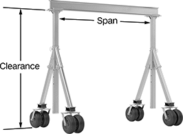 Image of Product. Front orientation. Contains Annotated. Cranes. Adjustable Gantry Cranes for Rough Surfaces .