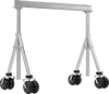 Adjustable Gantry Cranes for Rough Surfaces
