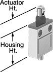 Image of Product. Style D. Front orientation. Contains Annotated. Limit Switches. Sealed Low-Profile Limit Switches, Cross Roller Plunger Actuator, Style D.