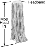 Image of Product. Front orientation. Contains Annotated. Mop Heads. Wet-Mop Heads.