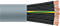 Abrasion Resistant