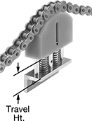 Image of ProductInUse. Front orientation. Contains Annotated. Chain and Belt Tensioners. Ultra-Low-Profile Channel-Guided Roller Chain Tensioners.