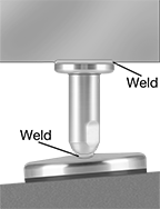 Image of ProductInUse. Shown Installed. Front orientation. Contains Annotated. Leveling Mounts. Sanitary Weld-On Swivel Leveling Mounts, With Cushion.