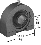Image of Product. Front orientation. Contains Annotated. Mounted Bearings. Tapped-Base Mounted Ball Bearings.
