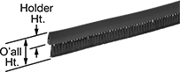 Image of Product. Front orientation. Contains Annotated. Conveyor Brushes. Direct-Mount Conveyor Strip Brushes, Style C.
