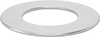 Thrust Bearings