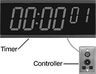 Image of System. Front orientation. Contains Annotated. Timers. Large-Display Digital Timers.