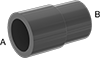 Pipe Bushings