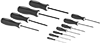 testString