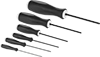 testString