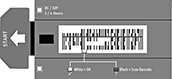Image of Product. Front orientation. Labels. Temperature-Indicating Barcode Labels .