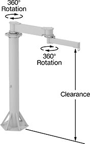 Image of Specification. Front orientation. Contains Annotated. Cranes. Articulating Cranes .