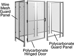 Image of System. Front orientation. Exploded view. Contains Annotated. Machine Guards. T-Slotted Framing Machine Guards.