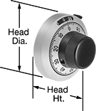 Image of Product. Front orientation. Contains Annotated. Indicating Knobs. Turn Counting, Style 4—Ribbed Grip.