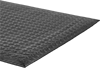 Antifatigue Mats