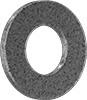 testString