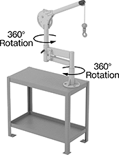 Image of ProductInUse. Front orientation. Contains Annotated. Cranes. Articulating Desktop Cranes .