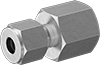 testString