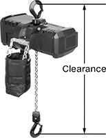 Image of Product. Front orientation. Contains Annotated. Hoists. Battery-Powered Chain Hoists .
