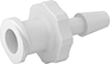 testString
