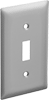 testString