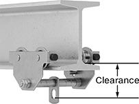 Image of ProductInUse. Front orientation. Contains Annotated. Trolleys. Corrosion-Resistant Hoist Trolleys.