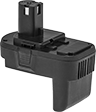 Image of Product. Front orientation. Battery Adapters. Cordless Glue Guns .