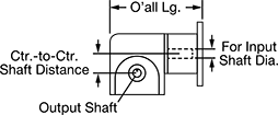 Image of Attribute. Reducer with Left-Side Output. Side1 orientation. Contains Annotated. Left Side. Sanitary Right-Angle Speed Reducers for Face-Mount AC Motors.