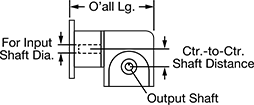 Image of Attribute. Reducer with Right-Side Output. Side1 orientation. Contains Annotated. Right Side. Sanitary Right-Angle Speed Reducers for Face-Mount AC Motors.