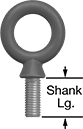 Image of Product. Front orientation. Contains Annotated. Eyebolts. Nylon-Coated Eyebolts—For Lifting, Closed Eye, With Shoulder.