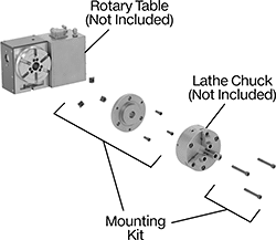 Image of System. Front orientation. Exploded view. Contains Annotated. Rotary Table Chuck Mounting Kits. Rotary Table Mounting Kits for Lathe Chucks.