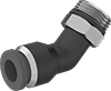 testString