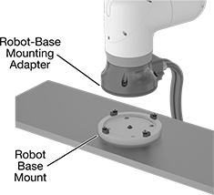 Image of ProductInUse. Quick-Connect Base (Each Component Sold Separately). Front orientation. Contains Annotated. Robot Base Mounts. Quick-Connect Base.