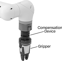 Image of System. Front orientation. Contains Annotated. Gripper Compensation Devices. Robot-Ready Gripper Compensation Devices.