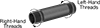 Quick-Tighten Standard-Wall Iron and Steel Threaded Pipe Nipples and Pipe