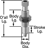 Image of Product. Male and Female Connections. Front orientation. Contains Annotated. Vacuum Cup Levelers. Male × Female.