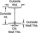 Image of Attribute. Front orientation. Contains Annotated. Stainless Steel. Multipurpose 304 Stainless Steel I-Beams.