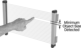 Image of Attribute. Front orientation. Contains Annotated. Light Curtains. Light Curtains , Finger Protection.