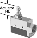 Image of Attribute. Style B. Front orientation. Contains Annotated. Snap-Acting Switches. Enclosed Snap-Acting Switches, Side Mount, Roller Plunger Actuator Style, Style B.
