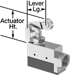 Image of Attribute. Style D. Front orientation. Contains Annotated. Snap-Acting Switches. Enclosed Snap-Acting Switches, Side Mount, Roller Lever Actuator Style, Style D.